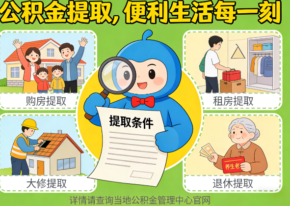 定西公积金代办行业迎规范化整治：多地出台新规，严打违规提取与“黑中介”